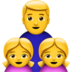 苹果系统里的家庭：男人，女孩，女孩emoji表情