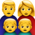 苹果系统里的家庭：男人，女人，男孩，男孩emoji表情