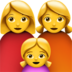 苹果系统里的家庭：女人，女人，女孩emoji表情