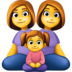 Facebook上的家庭：女人，女人，女孩emoji表情