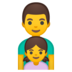 安卓系统里的家庭：男人，女孩emoji表情