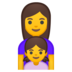 安卓系统里的家庭：女人，女孩emoji表情