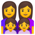 安卓系统里的家庭：女人，女人，女孩，女孩emoji表情