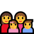 Windows系统里的家庭：女人，女人，女孩，男孩emoji表情