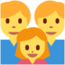 Twitter里的家庭：男人，男人，女孩emoji表情