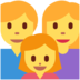 Twitter里的家庭：男人，女人，女孩emoji表情