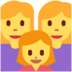 Twitter里的家庭：女人，女人，女孩emoji表情